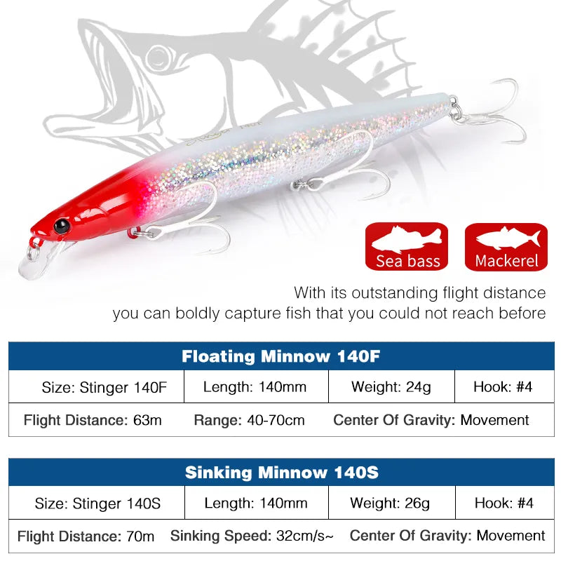 TSURINOYA 140F Floating Minnow STINGER 140mm 24g Hard Bait