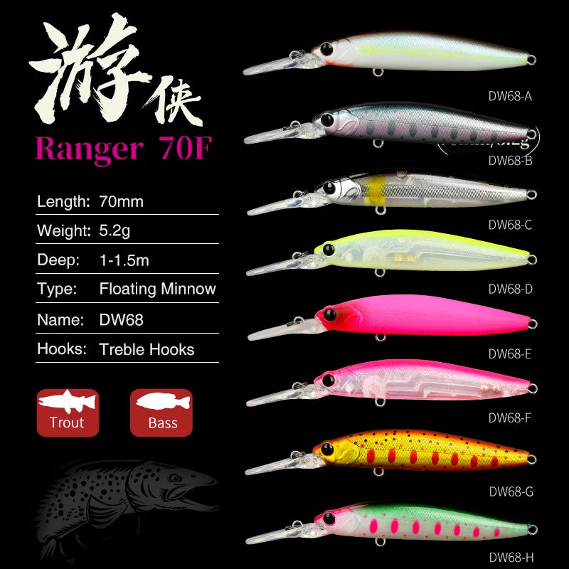 TSURINOYA Ranger 70F Floating Minnow Hard Crankbait