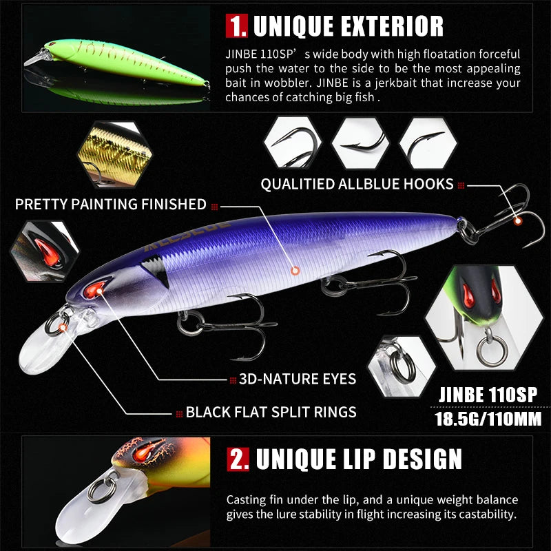 ALLBLUE JINBE 110SP Wobbler Fishing Lure 110mm 18.5g Rolling Jerkbait Minnow Unique Lip Bass Pike Bait Fishing Tackle