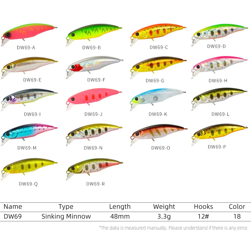 TSURINOYA DW69 Fishing Minnow Hard Bait