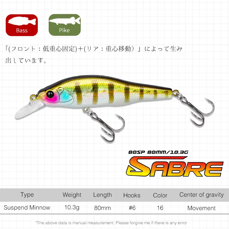 TSURINOYA 80SP Suspending Minnow 80mm 10.3g Fishing Lure Sabre Long Casting Artificial Hard Bait Professional Bass Pike Jerkbait