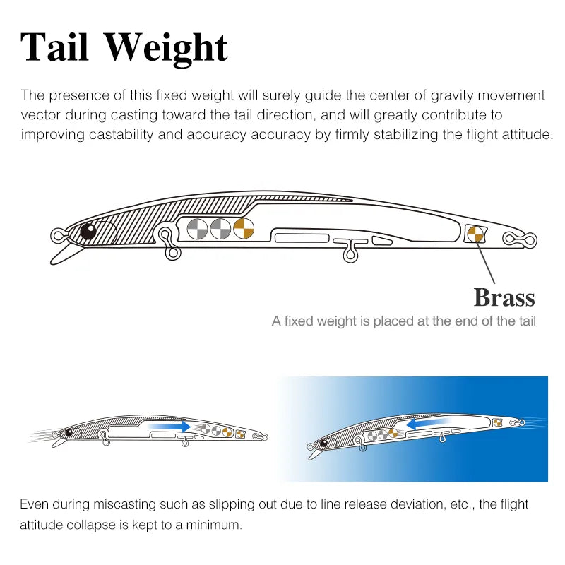 TSURINOYA 125F Slim Minnow Floating DW72 125mm 14.3g Hard Baits