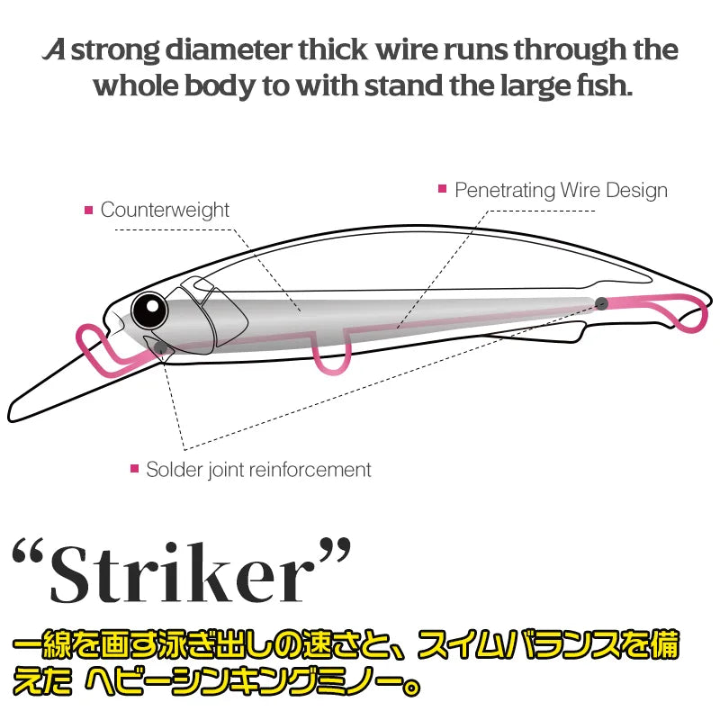 TSURINOYA 90S Heavy Minnow Sinking 3.54in 37g STRIKER Hard Bait