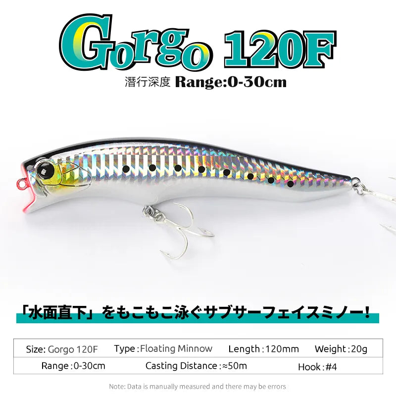 TSURINOYA GORGO 120F Fishing Hard Bait 5pcs Set