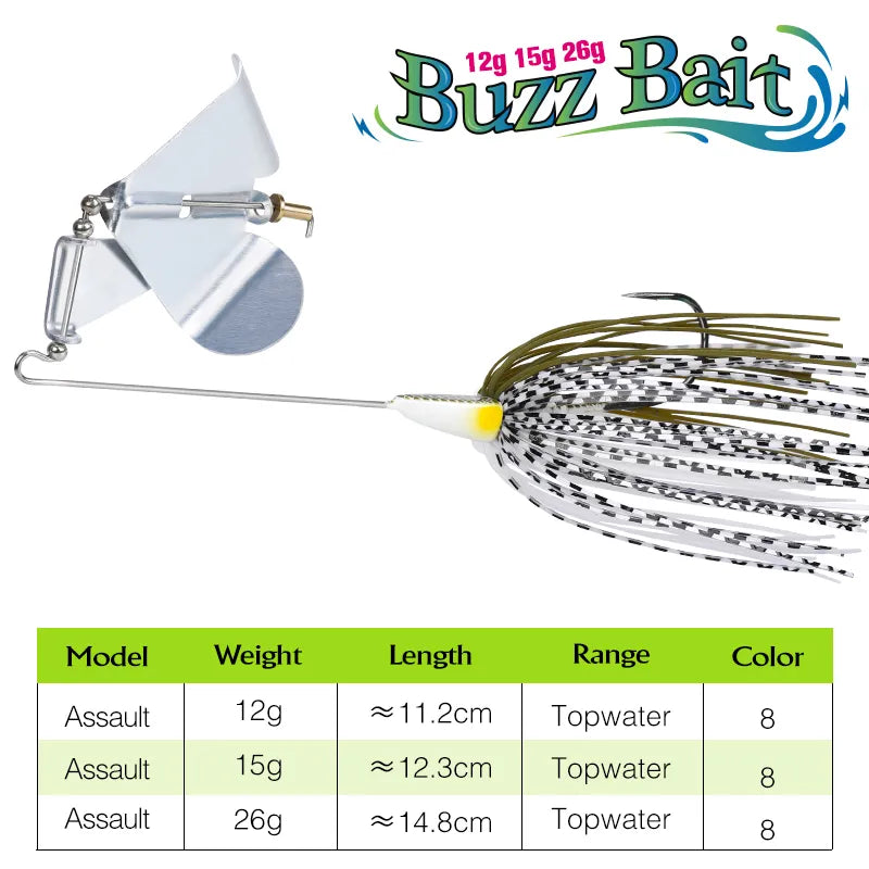 TSURINOYA Buzzbait Topwater Spinner Hard Baits