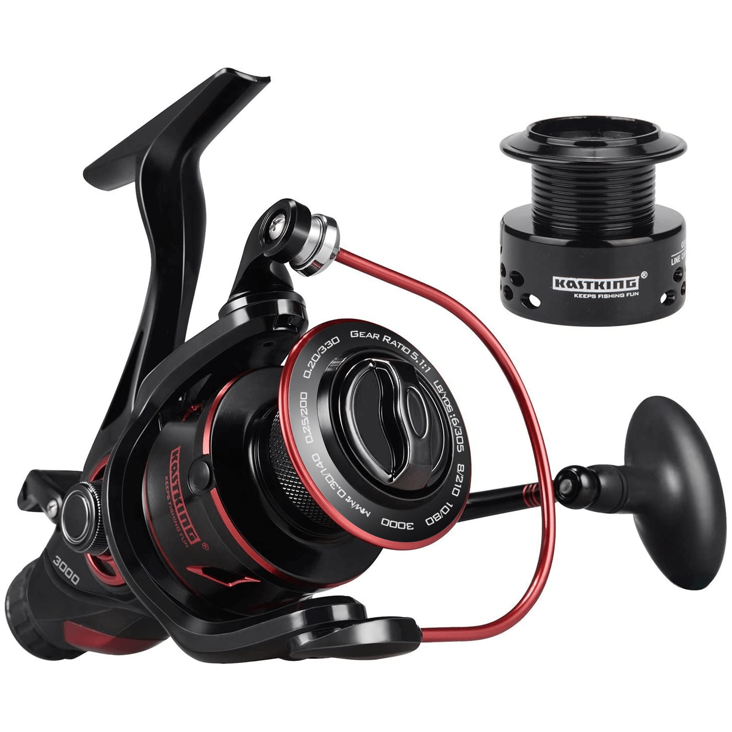Upgrade Your Fishing Gear with the KastKing Sharky Baitfeeder III Spinning  Reel