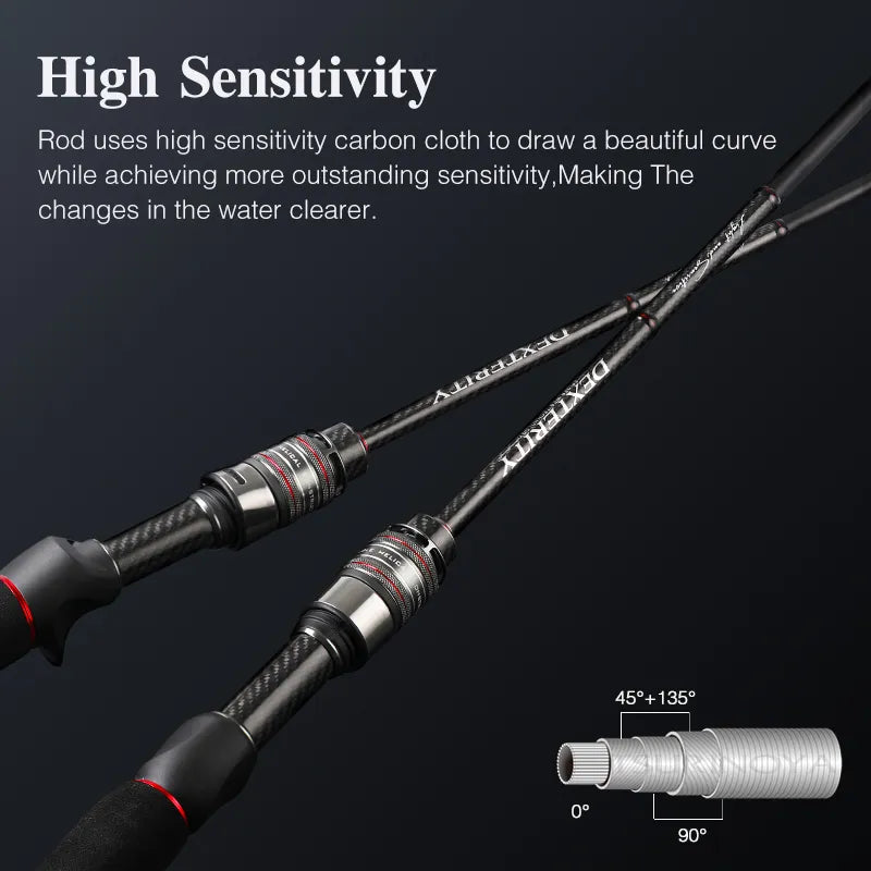 TSURINOYA DEXTERITY Ⅱ Light Game Spinning Casting Fishing Rod