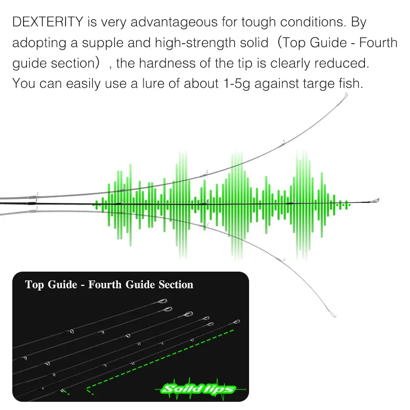 TSURINOYA DEXTERITY Ⅱ Light Game Spinning Casting Fishing Rod