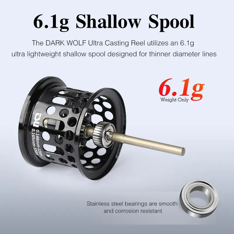 TSURINOYA Dark Wolf Ligh Game Shallow Spool Baitcasting Reel