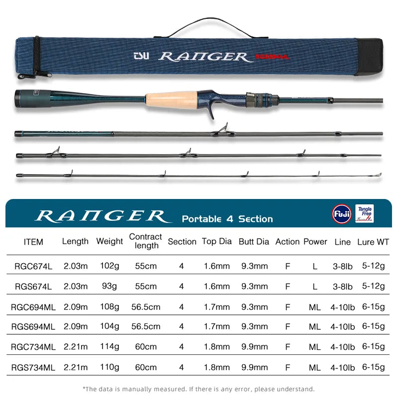 TSURINOYA RANGER  Portable Spinning Baitcasting Rod