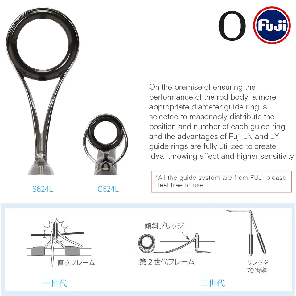 TSURINOYA Portable 4 Sections Spinning Casting Travel Rods